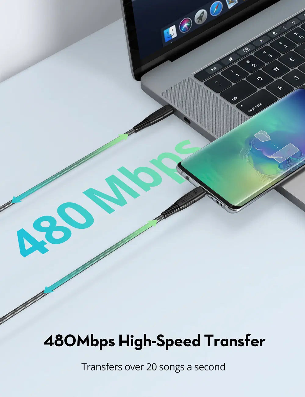 RAVPower RP-CB047 USB-C to USB-C Charging Cables