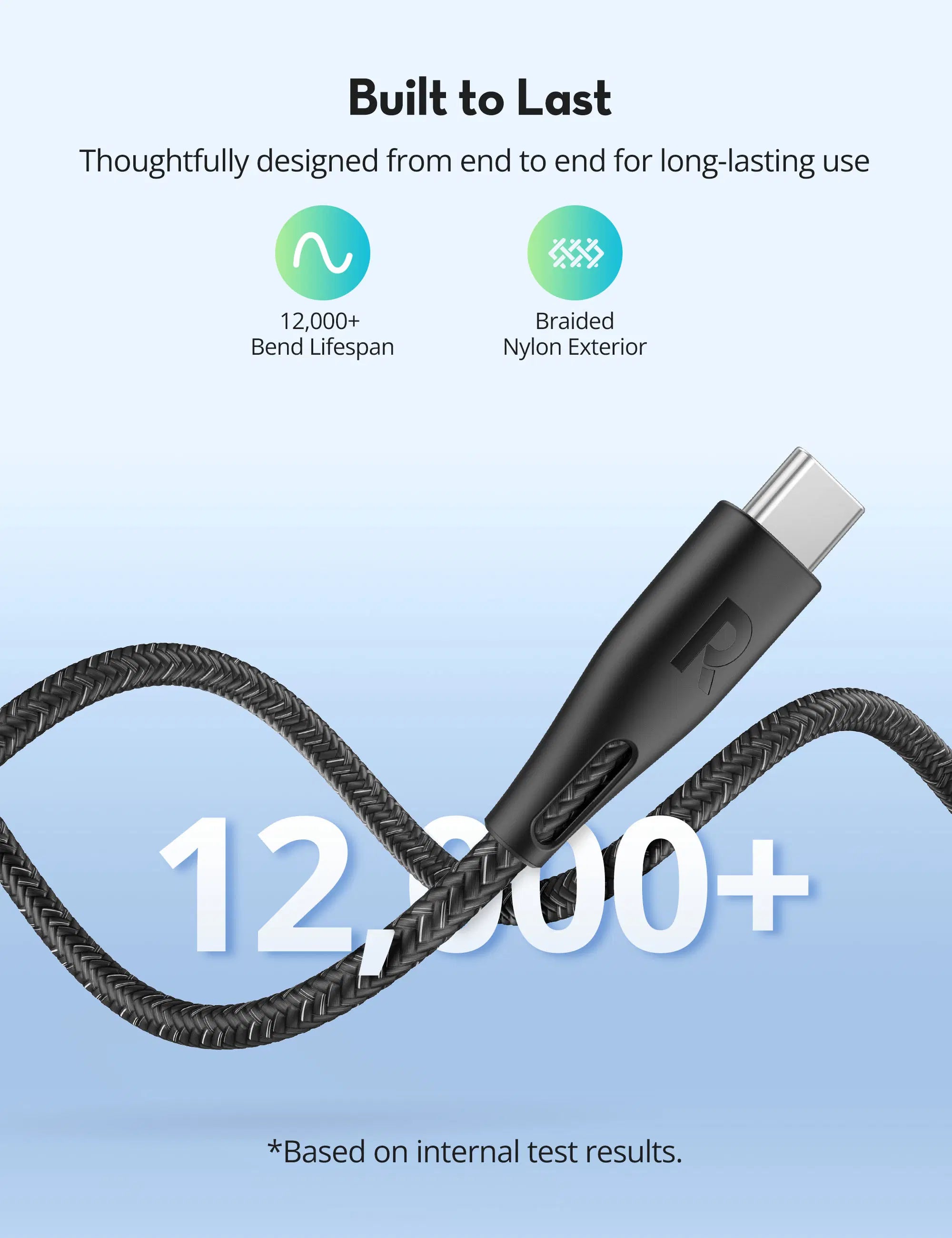 RAVPower 60W USB-C to USB-C Cable