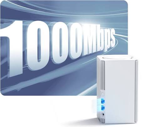 Xiaomi AC1200 Mesh System