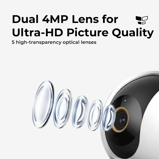 Xiaomi Smart Camera C401