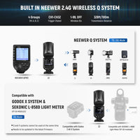 Neewer Z2-S TTL Round Head Flash Speedlite