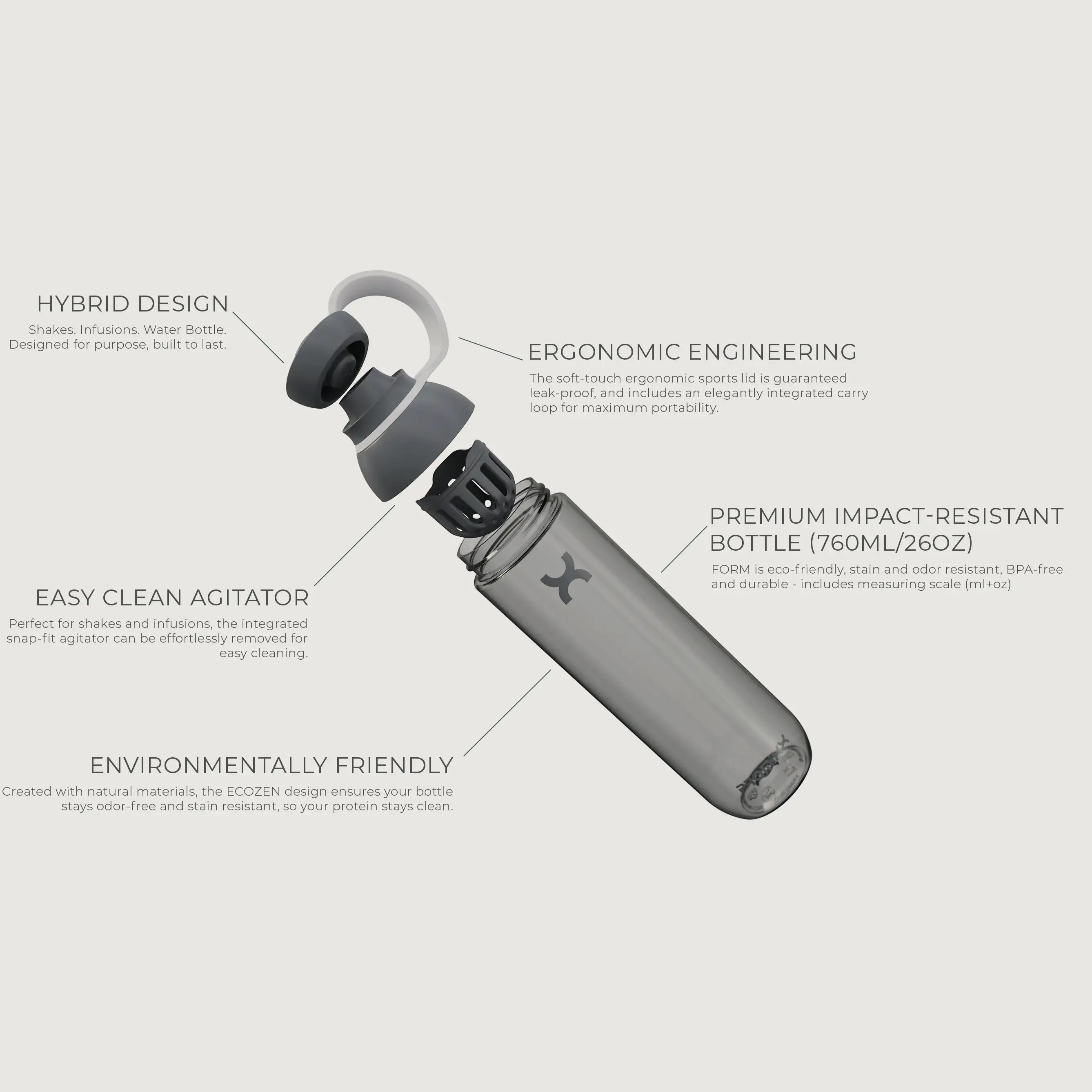 Promixx Form Hybrid Bottle - 760ml