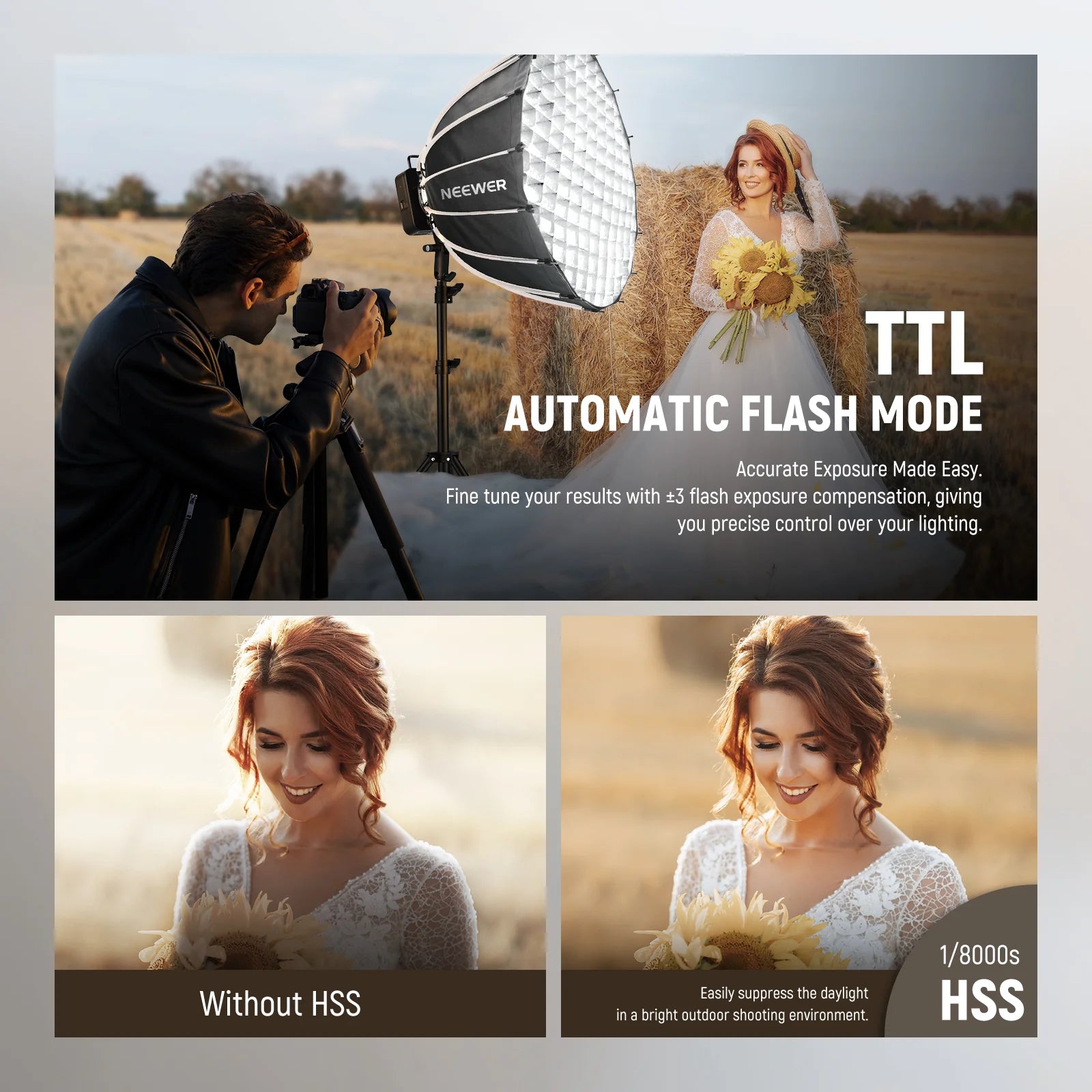 Neewer Q4 400W 2.4G TTL Flash with Battery