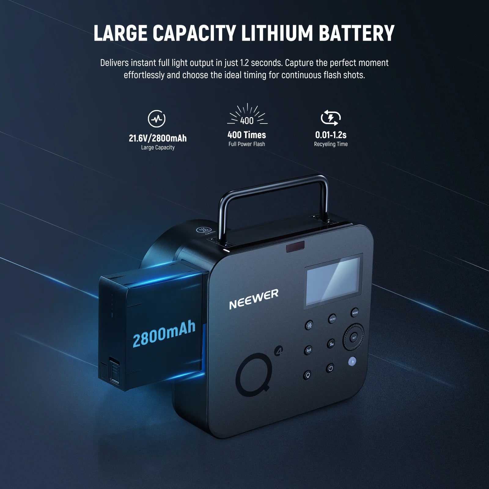Neewer Q4 400W 2.4G TTL Flash with Battery