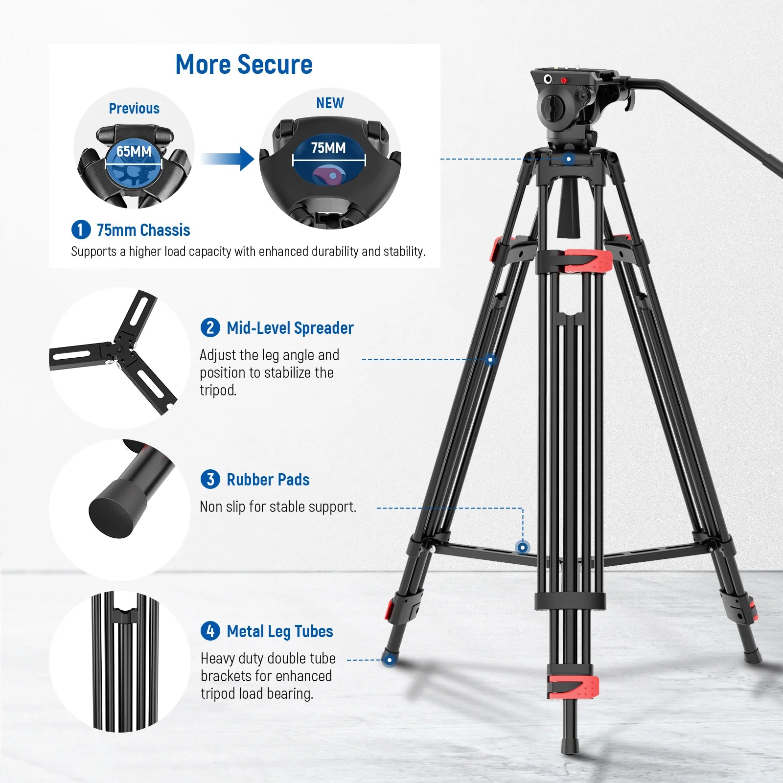 Neewer TP37 Adjustable Video Tripod with Fluid Head