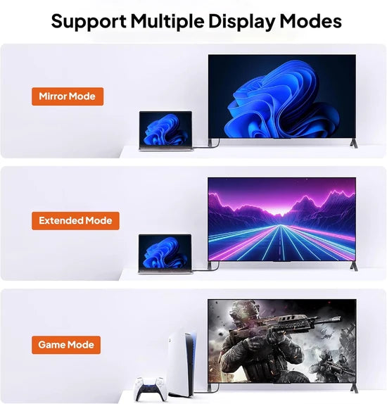 Mowsil MODB2 DisplayPort 1.2 4K@60Hz Braided Cable 2M