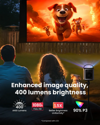Nebula Mars 3 Air 1080p Google TV Projector