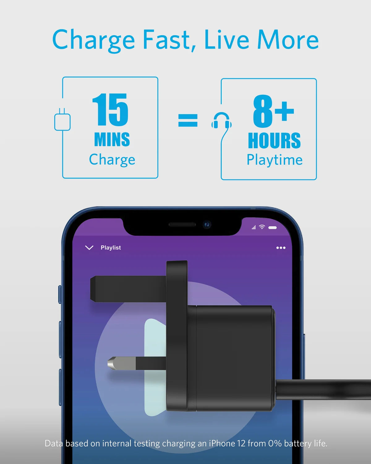 Anker A2149 PowerPort III 20W Cube USB-C Fast Charging Adapter