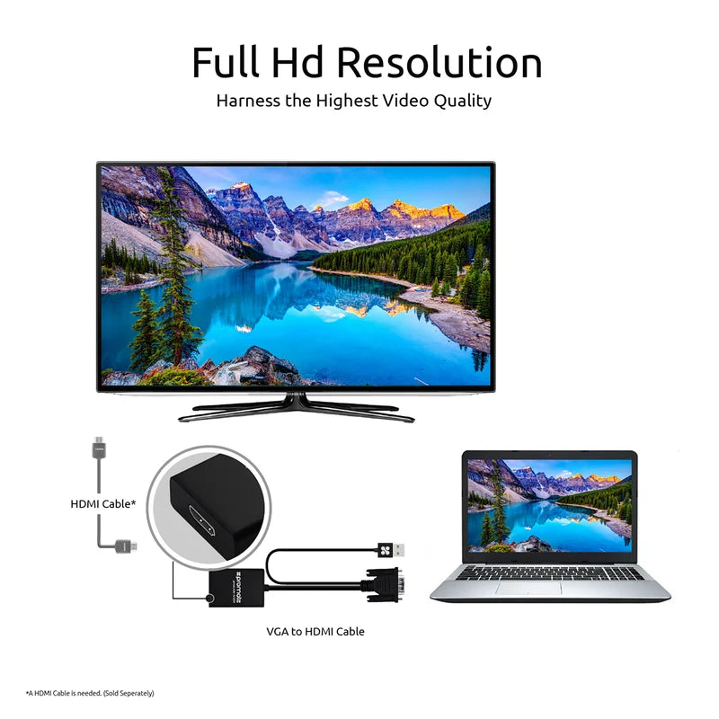 Promate proLink-V2H VGA to HDMI 1080p Display Adapter