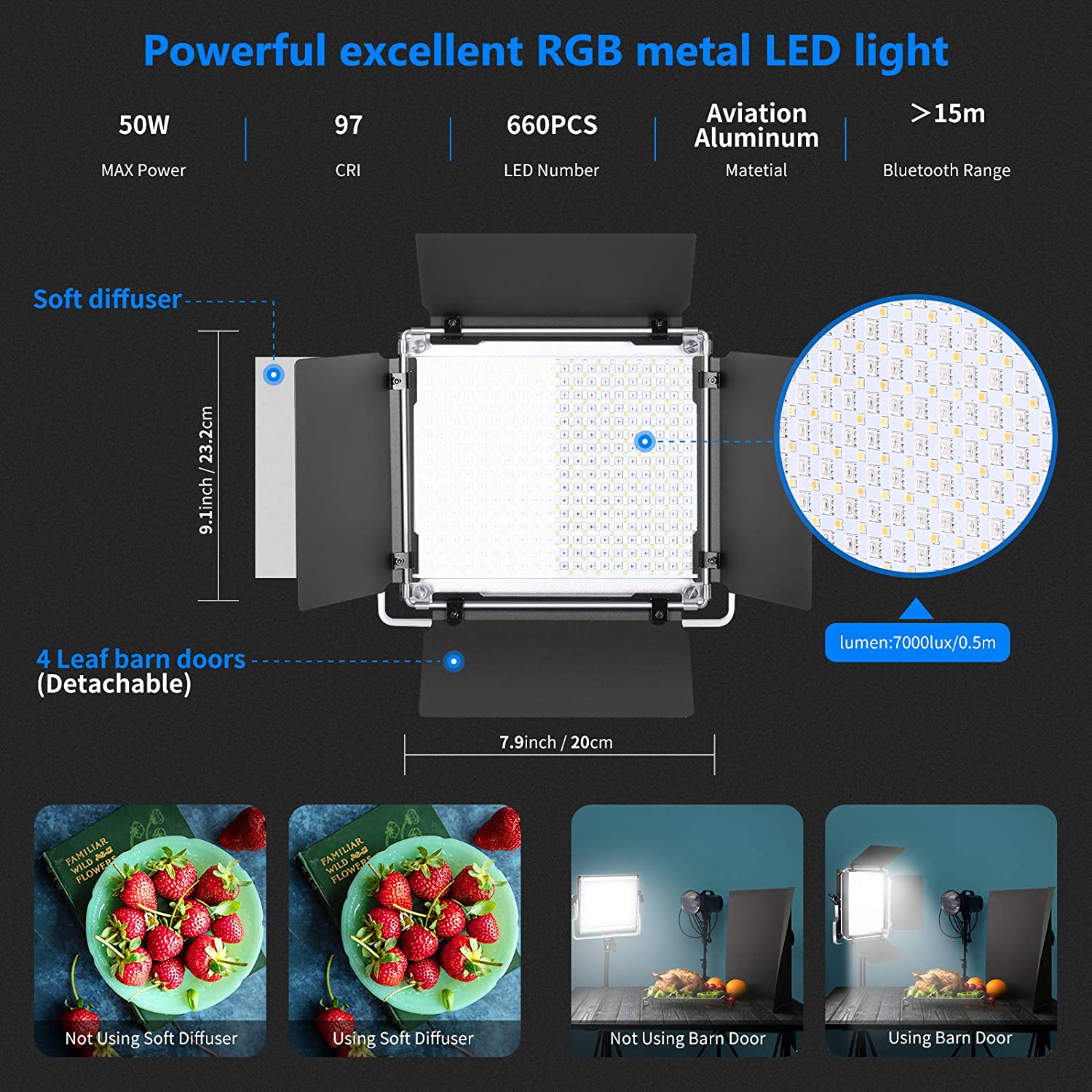 Neewer RGB660 Pro LED Video Light with Barndoor