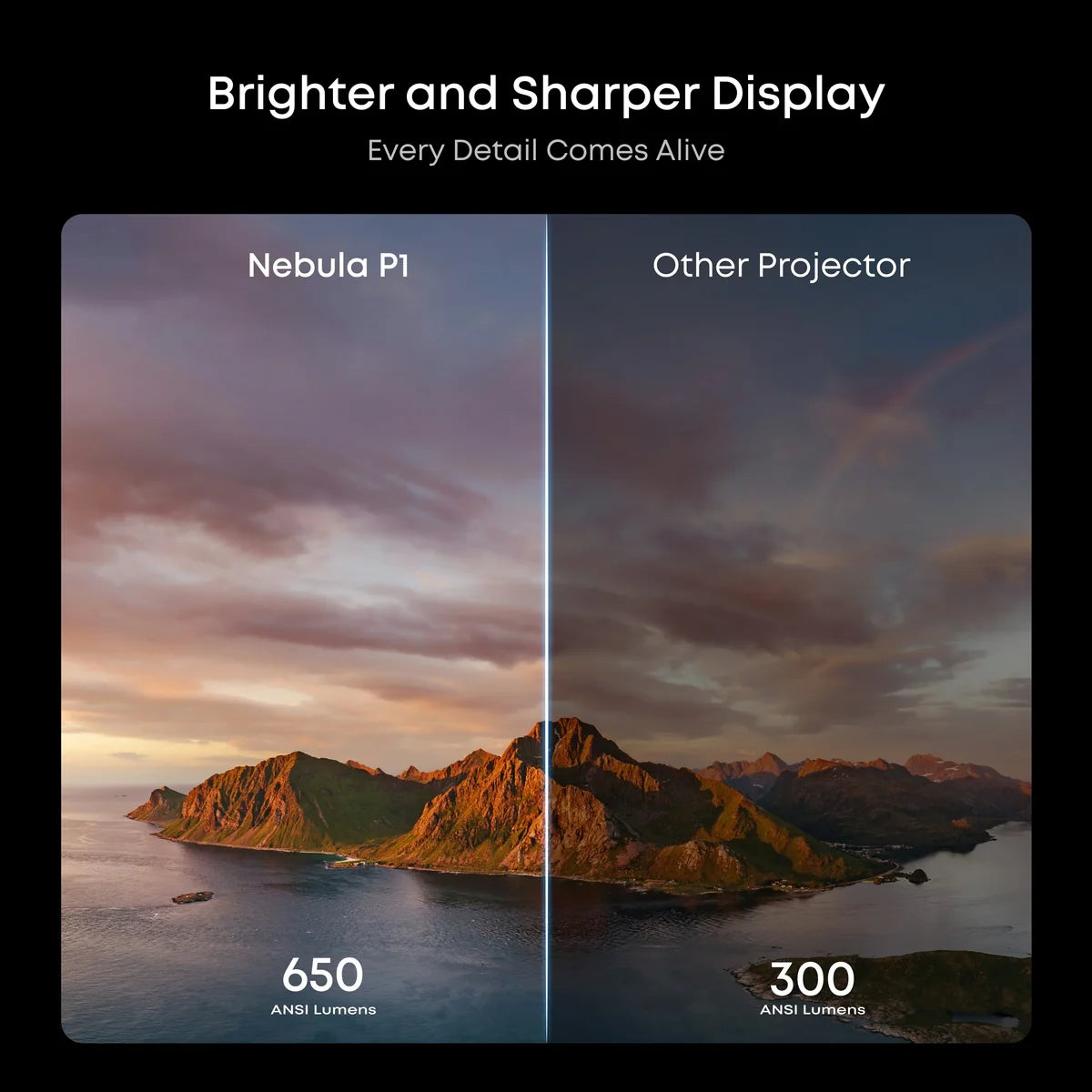 Soundcore Nebula P1 Projector Detachable Speakers