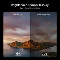 Soundcore Nebula P1 Projector Detachable Speakers