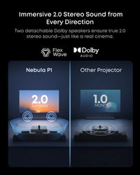 Soundcore Nebula P1 Projector Detachable Speakers