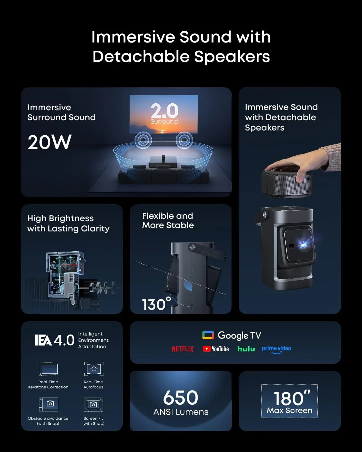 Soundcore Nebula P1 Projector Detachable Speakers
