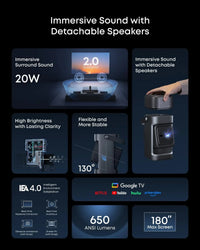 Soundcore Nebula P1 Projector Detachable Speakers