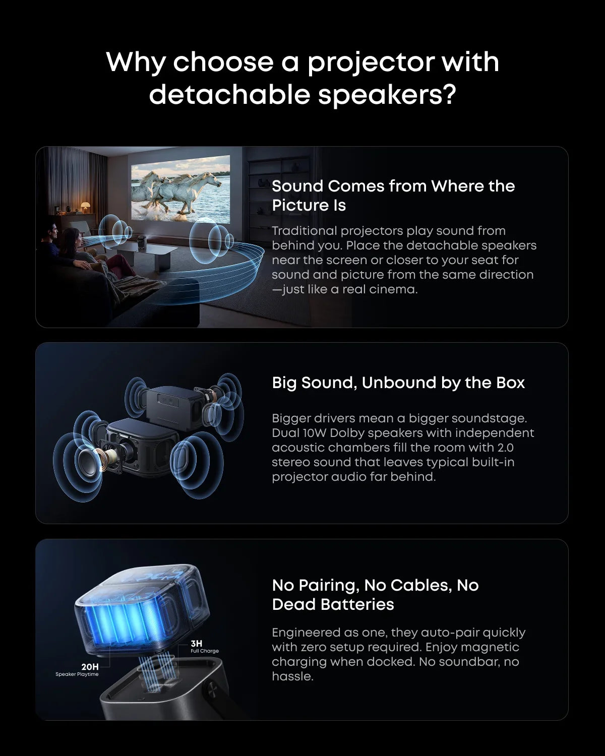 Soundcore Nebula P1 Projector Detachable Speakers