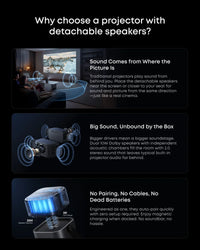 Soundcore Nebula P1 Projector Detachable Speakers