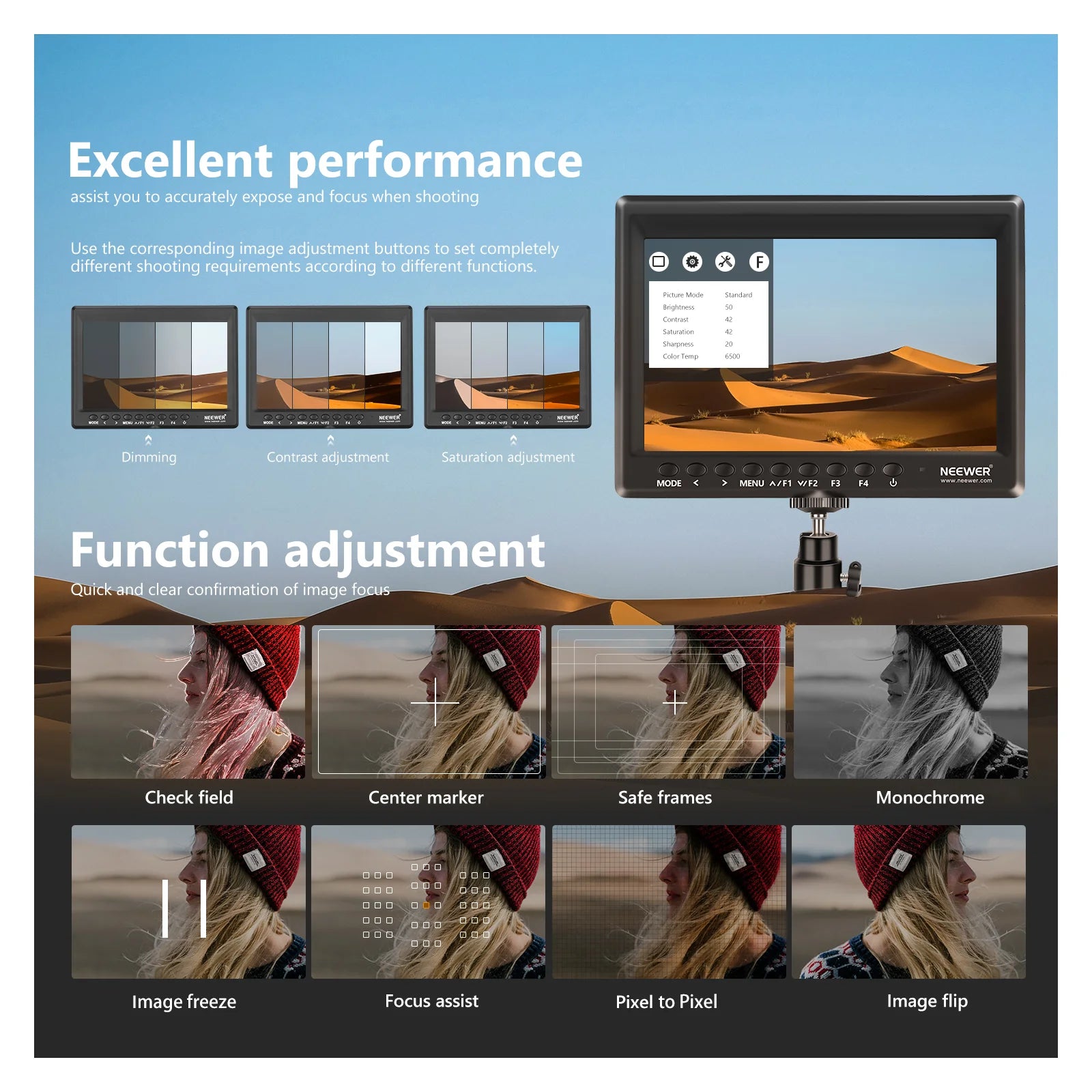 Neewer F100 Upgraded HD Field Camera Monitor