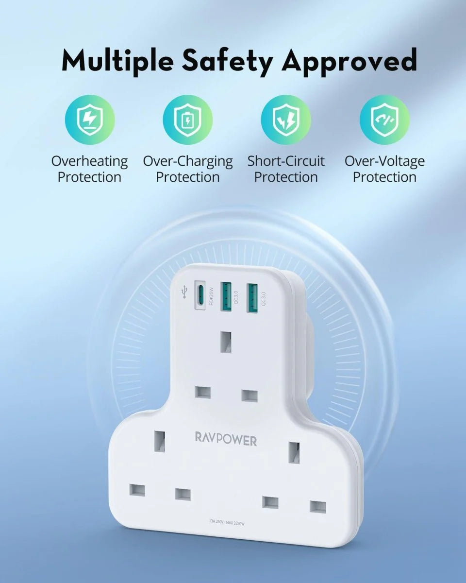 RAVPower Pioneer 20W 3-Port Travel Charger