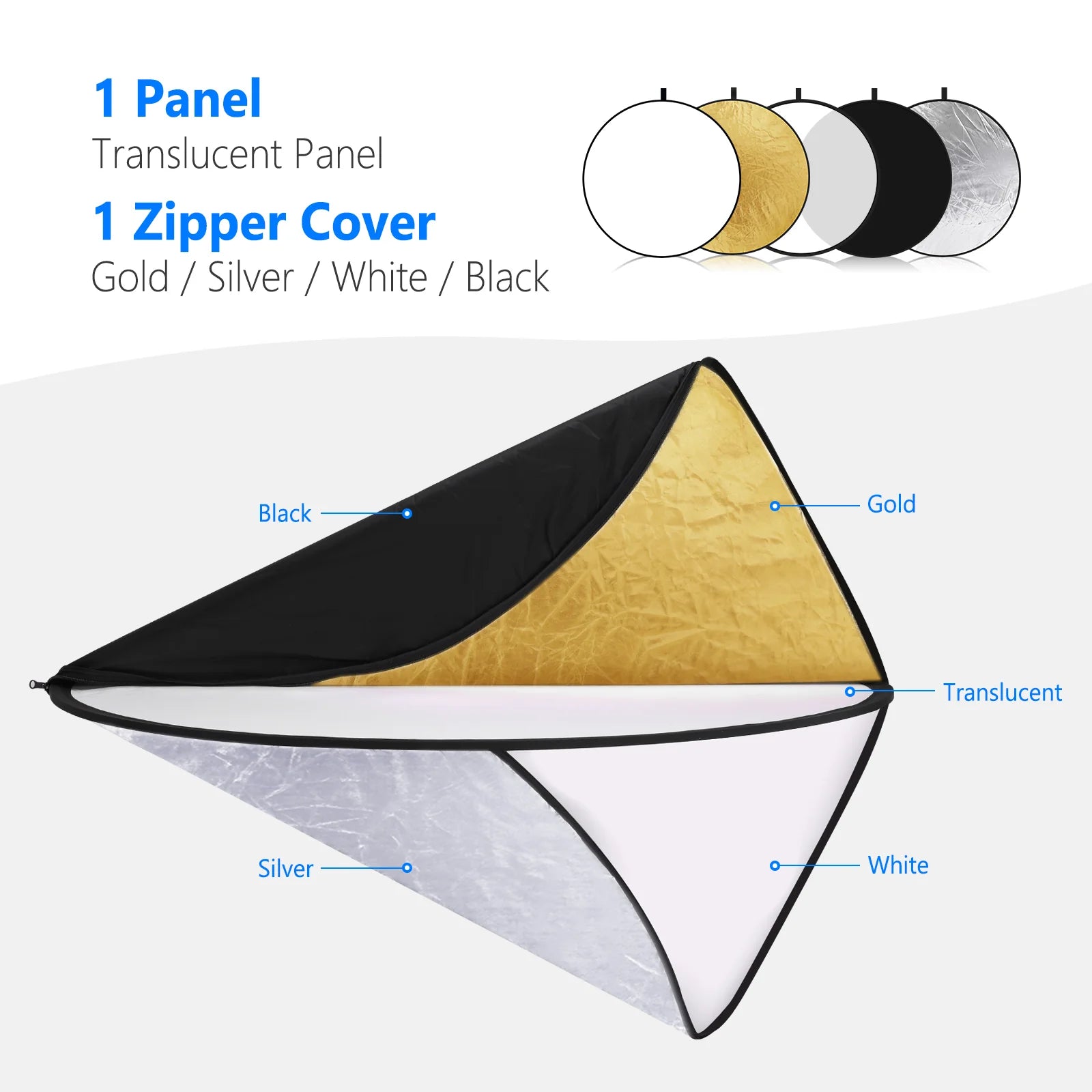 Neewer 10000076 5-in-1 Collapsible Light Reflector