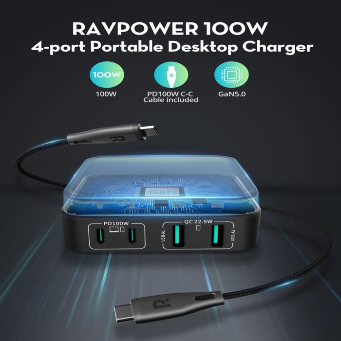 RAVPower RP-PC1042 100W GaN PD 4-Port Desktop Charger