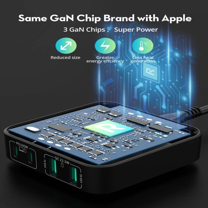 RAVPower RP-PC1042 100W GaN PD 4-Port Desktop Charger