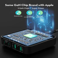 RAVPower RP-PC1042 100W GaN PD 4-Port Desktop Charger