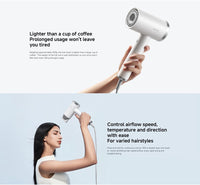 Xiaomi High-Speed Ionic Hair Dryer