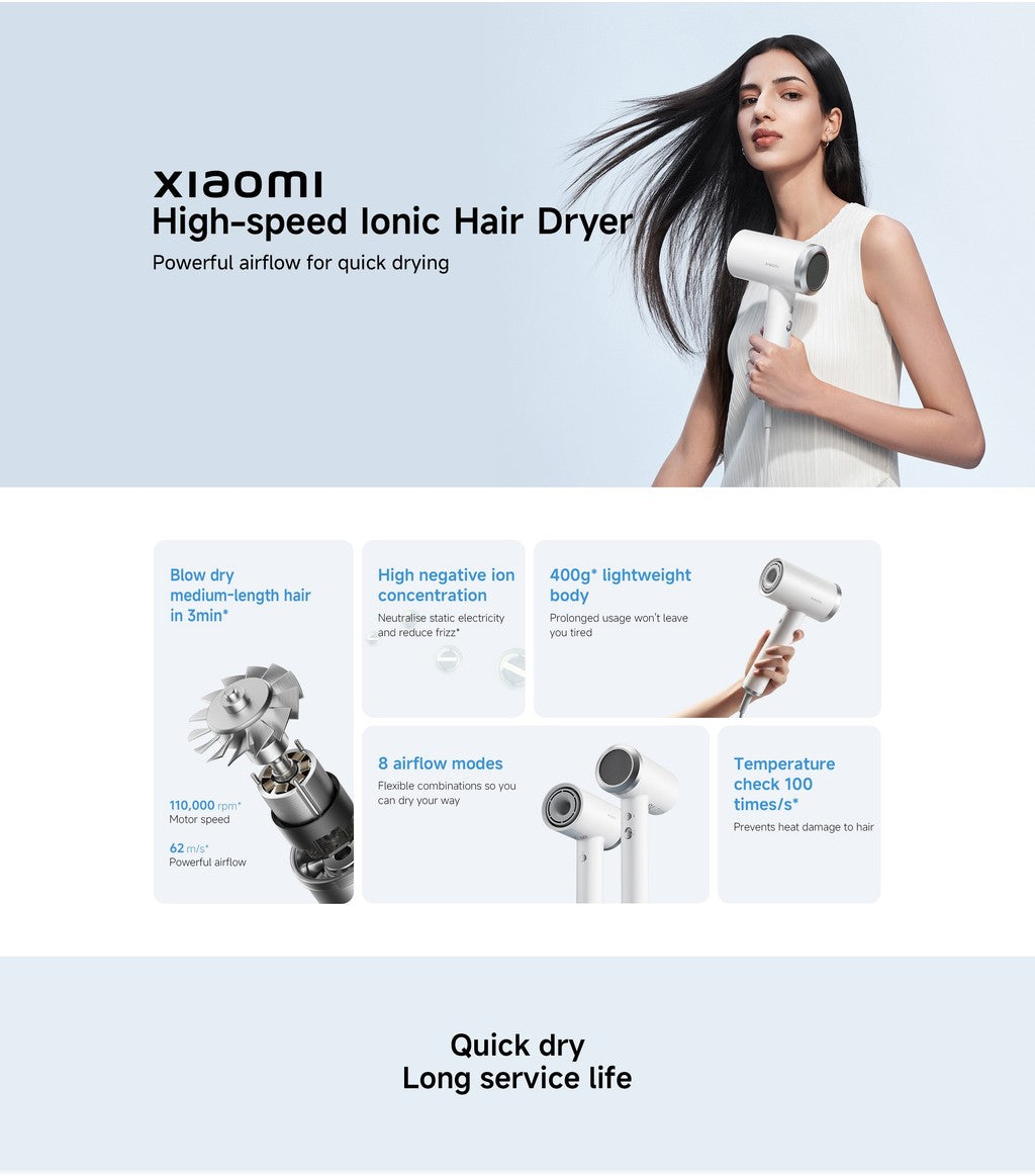 Xiaomi High-Speed Ionic Hair Dryer