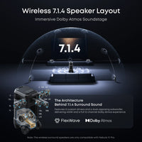 Nebula X1 Pro 4K Triple Laser Projector System