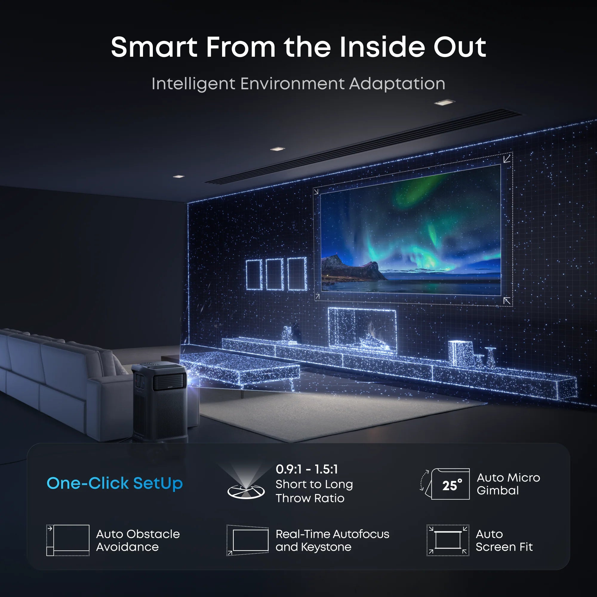 Nebula X1 Pro 4K Triple Laser Projector System