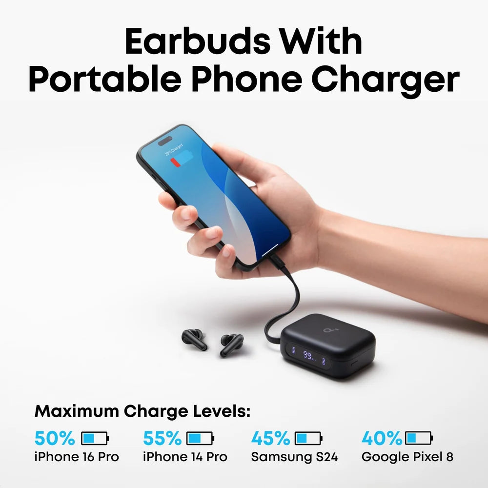 Soundcore P41i Earbuds with Phone Charging Case