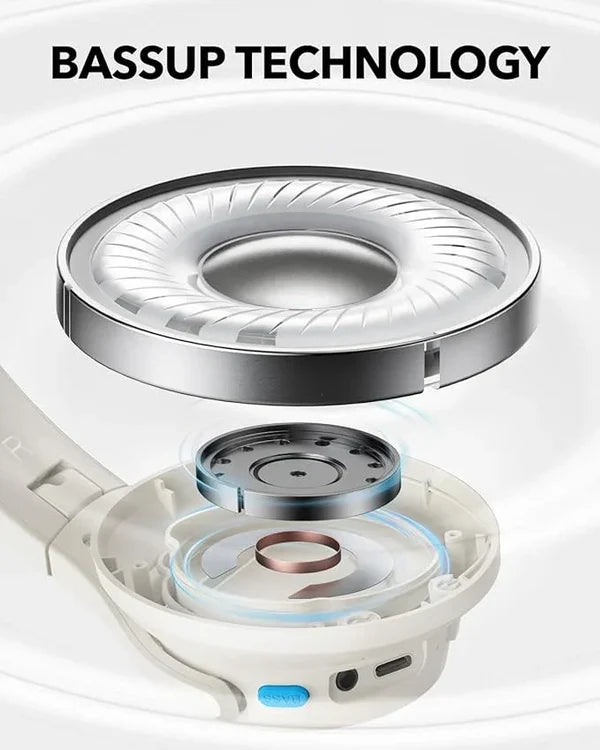 Soundcore Q11i Wireless Headphones