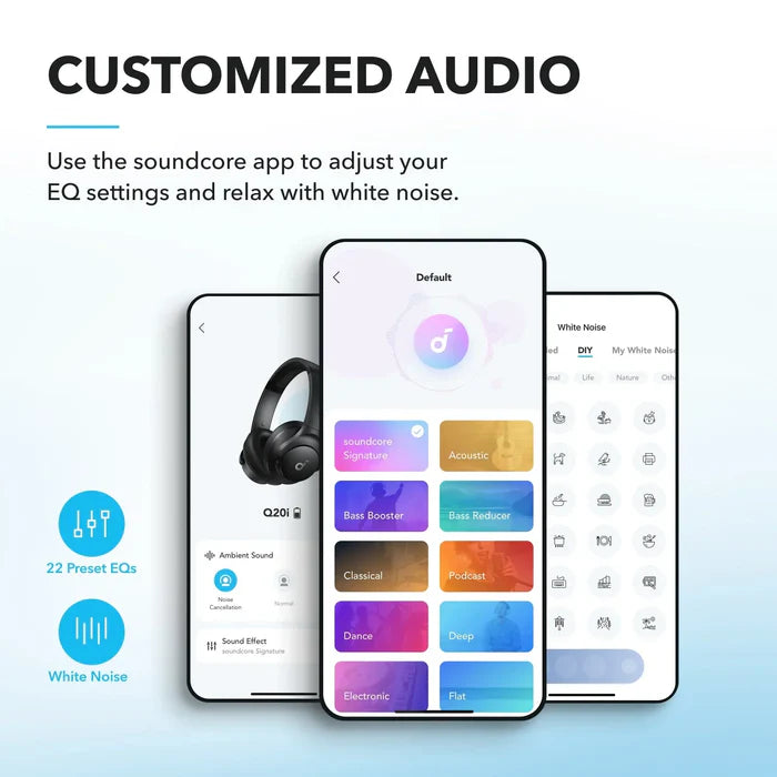 Soundcore Headphone Q20i
