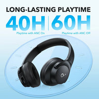 Soundcore Q20i Hybrid ANC Wireless Over-Ear Headphones