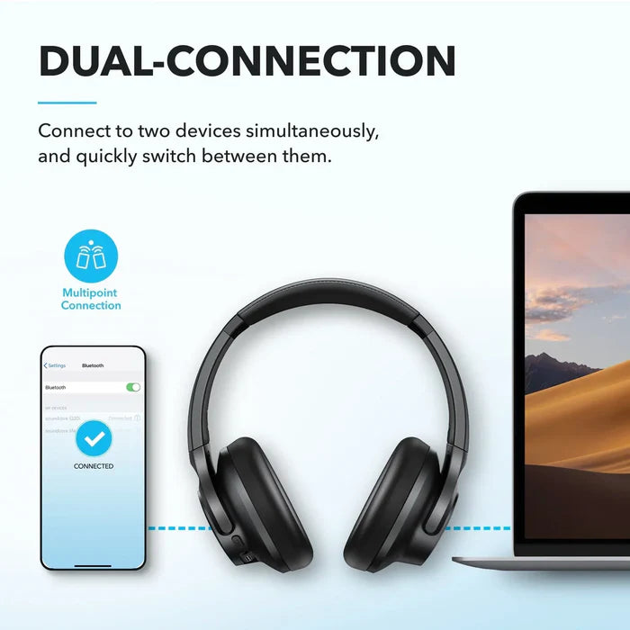Soundcore Headphone Q20i