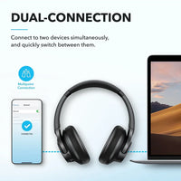 Soundcore Q20i Hybrid ANC Wireless Over-Ear Headphones