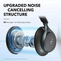 Soundcore Headphone Space One