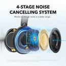 Soundcore Headphone Space One Pro