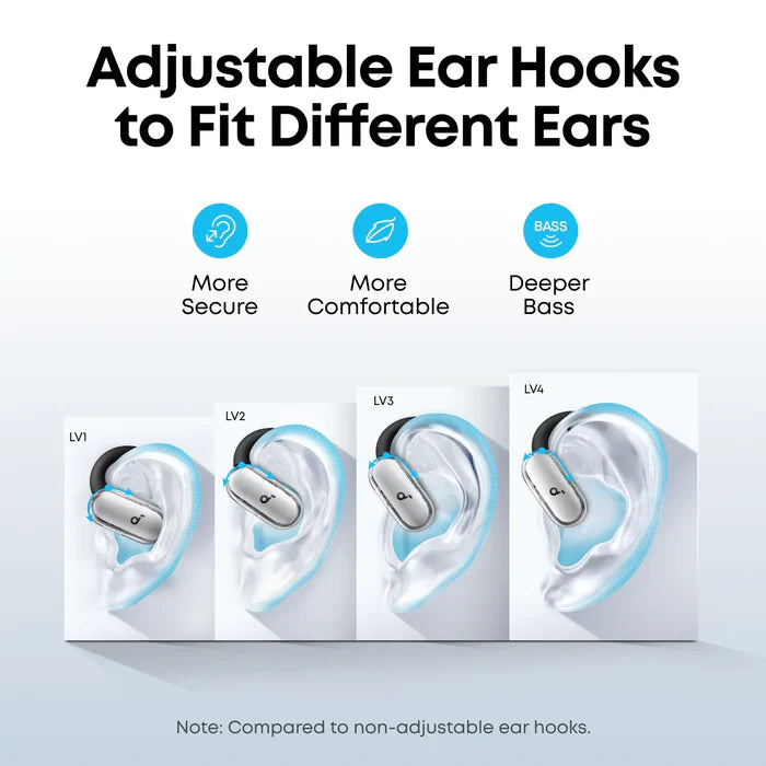 Soundcore Open-Ear Earbuds V40i