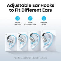 Soundcore Open-Ear Earbuds V40i