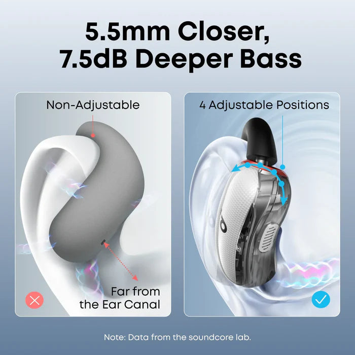 Soundcore Open-Ear Earbuds V40i