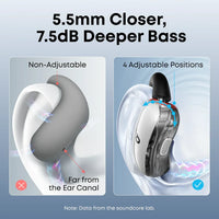 Soundcore Open-Ear Earbuds V40i