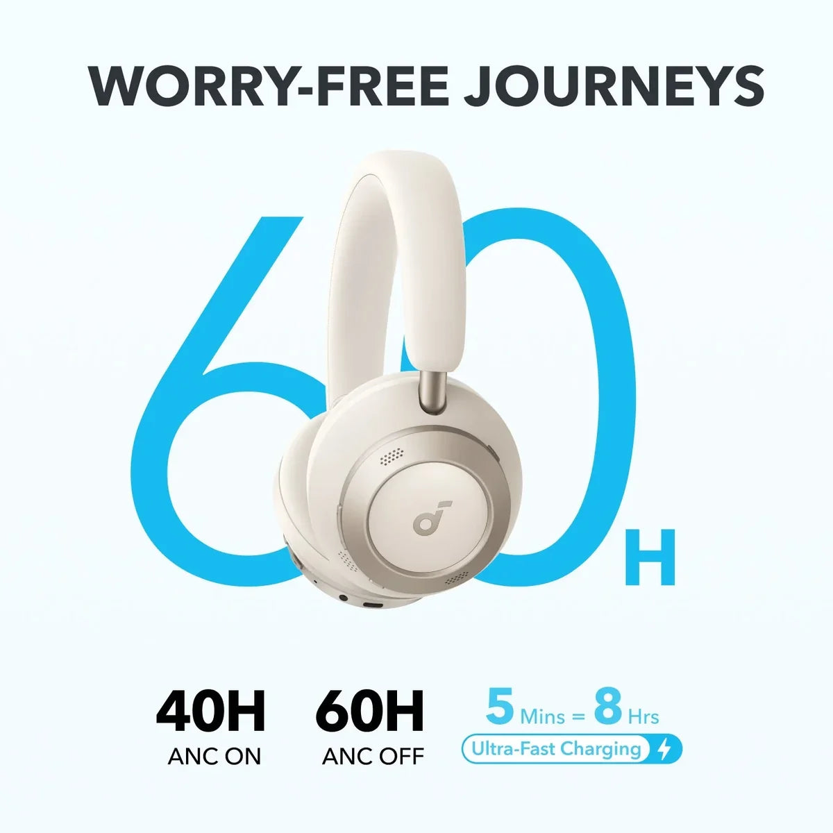 Soundcore Space One Pro Foldable Wireless Over-Ear Headphones