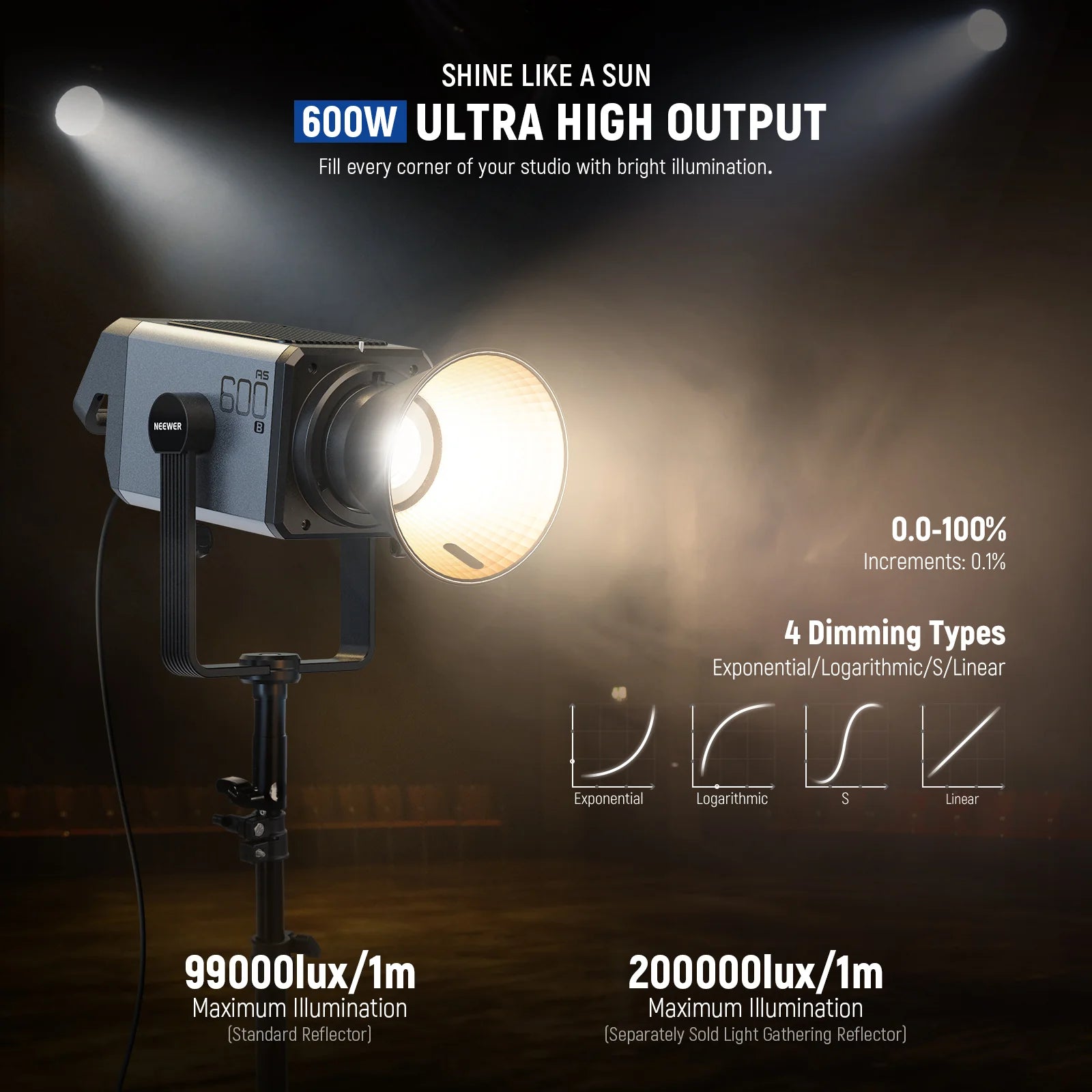 Neewer AS600B Bi-Color 600W COB LED Video Light