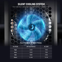 Neewer AS600B Bi-Color 600W COB LED Video Light