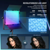 Neewer PL60C 2-Light RGB LED Video Light Kit with Stands and Bag