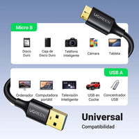 UGREEN US130 USB 3.0 A to Micro-B Cable 0.5m