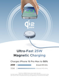 UGREEN W753 25W Qi2 Magnetic Wireless Charger