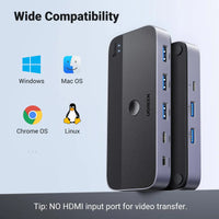 UGREEN CM662 USB 3.0 Sharing Switch for 2 Computers
